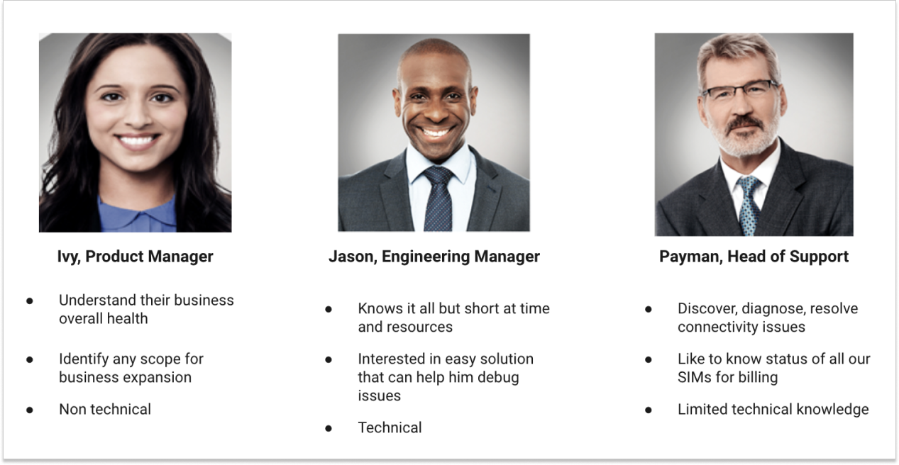 Super SIM Insights Persona